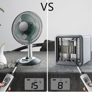 USB Mini Portable Air Conditioner