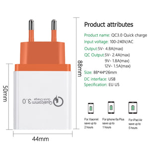 USB Quick charger 3.0