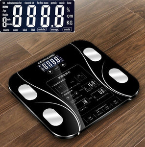 Electronic Weighing Scales