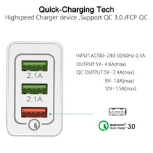 Load image into Gallery viewer, USB Quick charger 3.0