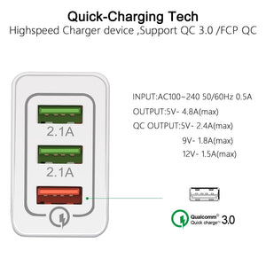 USB Quick charger 3.0