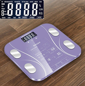 Electronic Weighing Scales