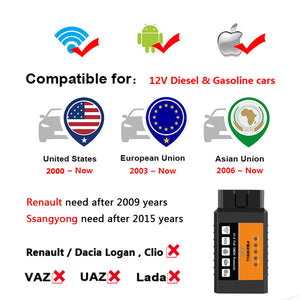 Universal OBD2 WIFI ELM327